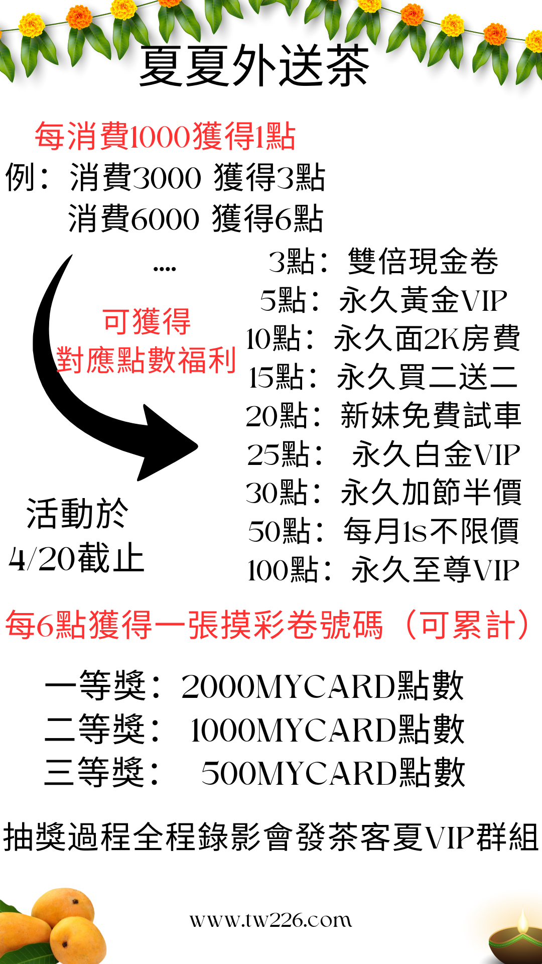 Green and White Modern Photo Tamil New Year Greeting Instagram Story.png