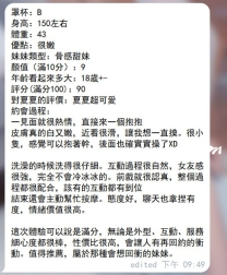 150公分小只馬💕可兒：143/B/40/18歲